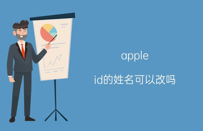 apple id的姓名可以改吗 以前的手机号不用了苹果怎么改id？